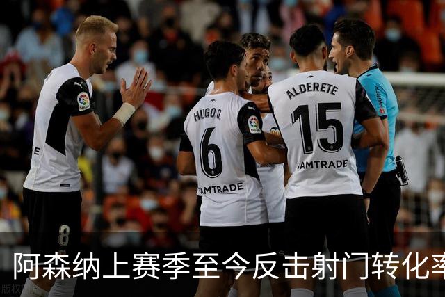 阿森纳上赛季至今反击射门转化率19% 居英超榜首