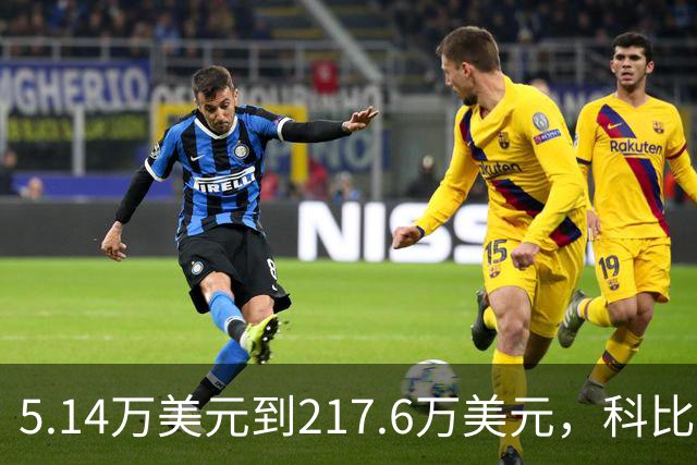 5.14万美元到217.6万美元，科比高中球衣13年涨了42倍